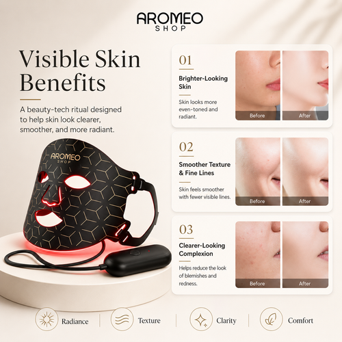 Advanced 7-Color LED Therapy Mask
