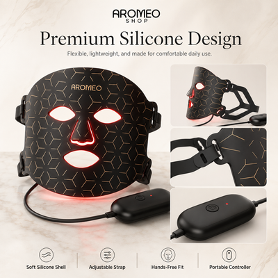 Advanced 7-Color LED Therapy Mask